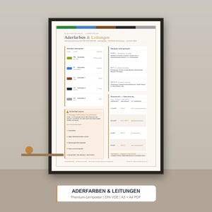 Könnte beinhalten: Ein Lernposter mit dem Titel Aderfarben & Leitungen, das technische Informationen zu Aderfarben und Leitungstypen gemäß DIN VDE-Normen enthält. Das weiße Poster zeigt Tabellen, Sicherheitshinweise und Querschnittsdaten.