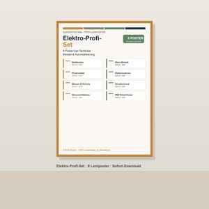 May include: A white informational poster set titled Elektro-Profi-Set with a gold border. It lists eight technical topics including Netzformen, Photovoltaik, Messen E-Technik, Sensoren/Aktoren, Stern-Dreieck, Elektromotoren, Schaltschrank, and KNX Smart-Home.