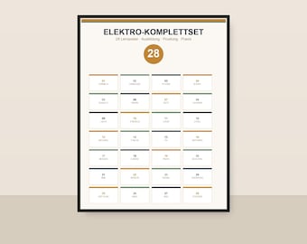 Complete electrical engineering set: 28 learning posters (PDF) for training, exams, and technology