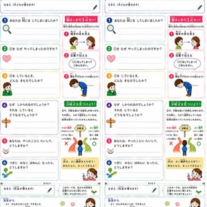 以下が含まれることがあります： 日本語のテキストが記載された子供向けの白い教育用振り返りカード。1から6までの番号付きの質問項目があり、社会的な状況、謝罪の手順、意思決定のプロセスを示すイラストや、虫眼鏡やハートなどのアイコンが配置されています。