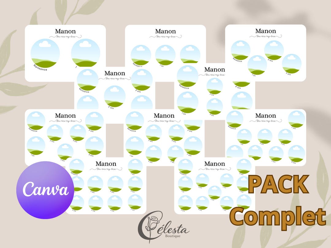 Packing Guides Examples PACK Complet - Affiches souvenir d’enfance à personnaliser - Naissance ...