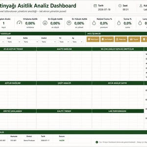 Excel-mall för surhetsanalys av olivolja | Laboratoriehanteringssystem | Instrumentpanel | Rapporter | Statistik | LIMS