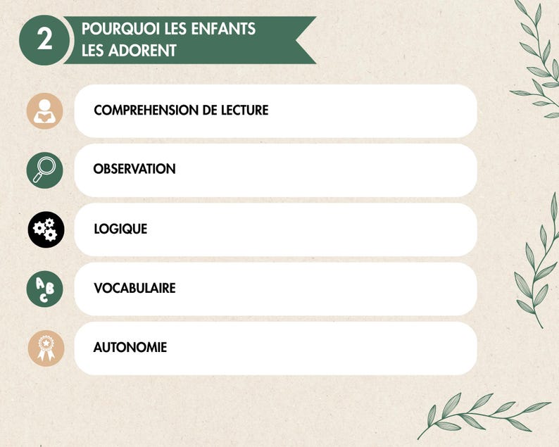 May include: A graphic list titled 2 POURQUOI LES ENFANTS LES ADORENT featuring five white horizontal bars with icons and text: COMPREHENSION DE LECTURE, OBSERVATION, LOGIQUE, VOCABULAIRE, and AUTONOMIE, decorated with green leaf illustrations.