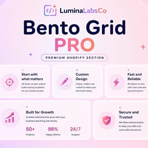 Peut inclure: Un graphique numérique intitulé Bento Grid PRO par LuminaLabsCo, une section Shopify premium. Il présente cinq cartes rectangulaires blanches avec des icônes et du texte détaillant des fonctionnalités comme le design, la performance et la sécurité.