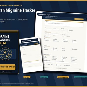 May include: A digital Migraine Intelligence System Edition 1.2 documentation kit featuring a 90-day tracker, a fillable quick capture form, and a doctor visit packet. The layout includes dark blue backgrounds with gold text and white form fields.