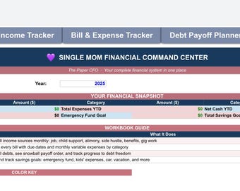 Single Mom Budget Spreadsheet | Income Tracker, Debt Payoff & Savings Goals