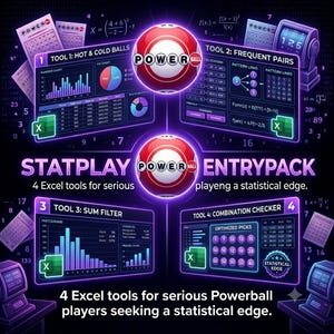 Puede incluir: Un gráfico digital para Statplay Powerball Entrypack que presenta cuatro herramientas de Excel para análisis estadístico. El diseño incluye gráficos, tablas de datos e imágenes de Powerball con acentos de neón púrpura y texto que detalla herramientas para bolas calientes y frías, pares frecuentes, filtros de suma y verificadores de combinaciones.
