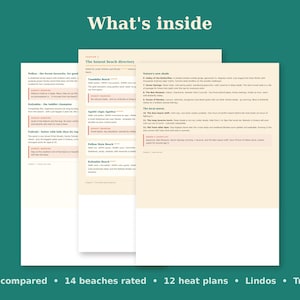 May include: Three overlapping pages of a travel guide with cream-colored backgrounds and black text. The top heading reads What's inside. The pages contain lists of beach names, ratings, and descriptions, with sections titled The honest beach directory.