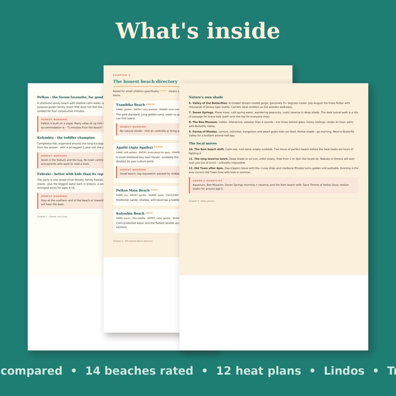May include: Three overlapping pages of a travel guide with cream-colored backgrounds and black text. The top heading reads What's inside. The pages contain lists of beach names, ratings, and descriptions, with sections titled The honest beach directory.