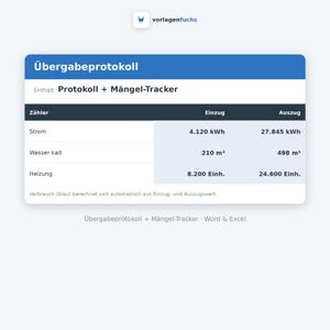 K&ouml;nnte beinhalten: Eine digitale Dokumentenvorlage mit dem Titel &Uuml;bergabeprotokoll, die eine Tabelle zur Erfassung von Z&auml;hlerst&auml;nden f&uuml;r Strom in kWh, Kaltwasser in Kubikmetern und Heizungseinheiten f&uuml;r Einzug und Auszug enth&auml;lt.
