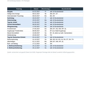 May include: A white document titled Feiertage 2027 nach Bundesland containing a table with columns for holiday name, date, day of the week, and German states. The text lists various public holidays for the year 2027 with their specific dates.