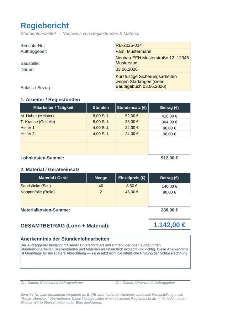 Pode incluir: Um documento Regiebericht intitulado Stundenlohnzettel detalhando os custos de m&atilde;o de obra e materiais para o projeto RB-2026-014. Lista os trabalhadores M. Huber, T. Krause e dois ajudantes, al&eacute;m de sacos de areia e folhas, totalizando 1.142,00 &euro;.