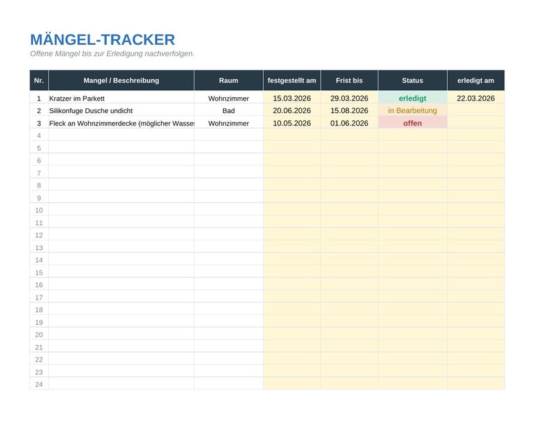 K&ouml;nnte beinhalten: Eine M&auml;ngelliste mit der &Uuml;berschrift M&Auml;NGEL-TRACKER und Spalten f&uuml;r Nummer, Mangel, Raum, Datum, Frist, Status und Erledigt am. Die Tabelle enth&auml;lt drei Eintr&auml;ge zu Kratzern im Parkett, einer undichten Silikonfuge und einem Fleck an der Decke.