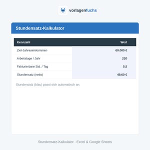 May include: A digital hourly rate calculator spreadsheet template titled Stundensatz-Kalkulator. It features a blue header and a table with rows for annual income, working days, billable hours, and a net hourly rate of 49,60 &euro;.