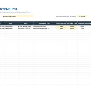 K&ouml;nnte beinhalten: Eine digitale Fahrtenbuch-Vorlage mit der &Uuml;berschrift FAHRTENBUCH, die Spalten f&uuml;r Datum, Start, Ziel, Anlass, Kilometerstand, gefahrene Kilometer und Erstattung in EUR enth&auml;lt, inklusive zwei beispielhafter Eintr&auml;ge f&uuml;r Dienstfahrten.