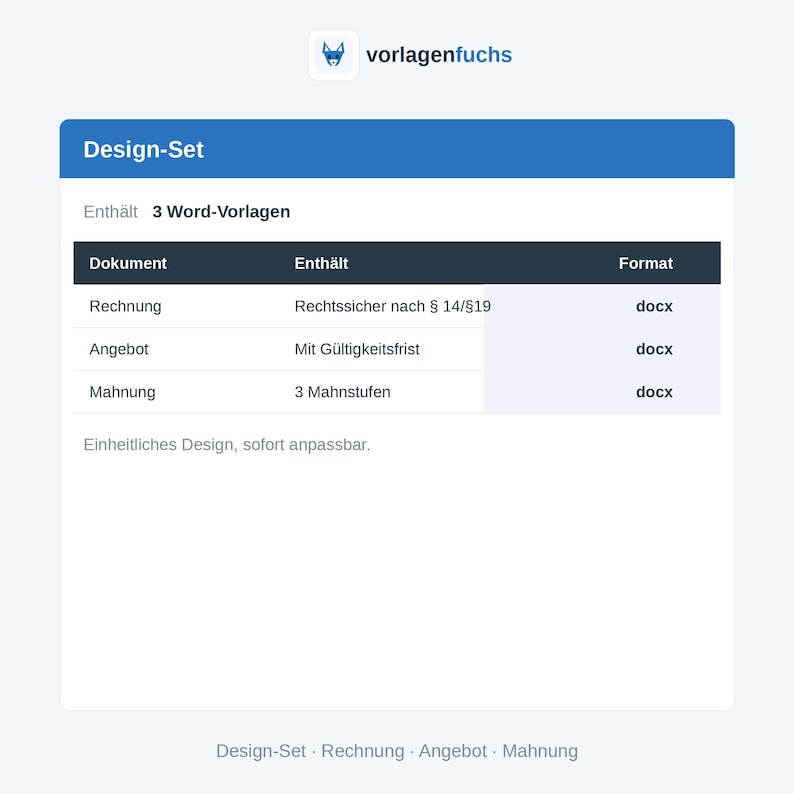 May include: A digital document set titled Design-Set containing three Word templates for an invoice, a quote, and a reminder. The table lists the document types, their specific contents including legal compliance and formatting, and the docx file format.