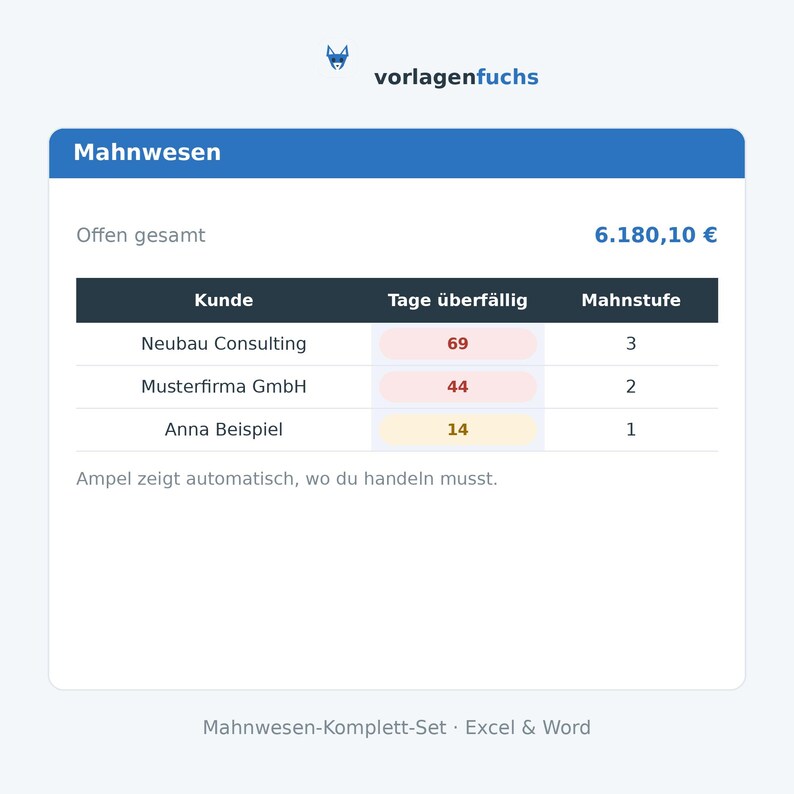 Kit de relance (Excel et Word) | Avis de relance, rappel de paiement et calculateur d'intérêts de retard | Pour les travailleurs indépendants | Téléchargement instantané image 2