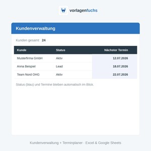 以下が含まれることがあります： Kundenverwaltungというタイトルの顧客管理ダッシュボードインターフェースで、合計24人の顧客が表示されています。表には顧客名、ステータス、次回の予約日の列があり、Musterfirma GmbH、Anna Beispiel、Team Nord OHGの項目が含まれています。