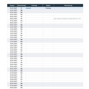 May include: A 2027 annual planner document titled JAHRESPLANER 2027. The table includes columns for date, day of the week, holiday, status, and notes. It lists dates from January 1st to February 11th, 2027, with specific holiday entries for New Year's Day.