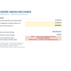 May include: A digital financial calculator titled WAS-W&Auml;RE-WENN-RECHNER displaying business revenue data. It includes fields for current annual turnover, planned revenue, and a result section showing a total of 106,200.00 &euro; with a tax threshold warning.