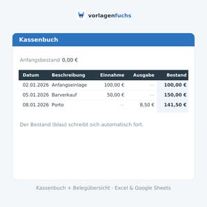 May include: A digital cash book template titled Kassenbuch with a blue header and a table showing columns for date, description, income, expense, and balance. The table lists entries for January 2026 with currency values in euros and a note below.