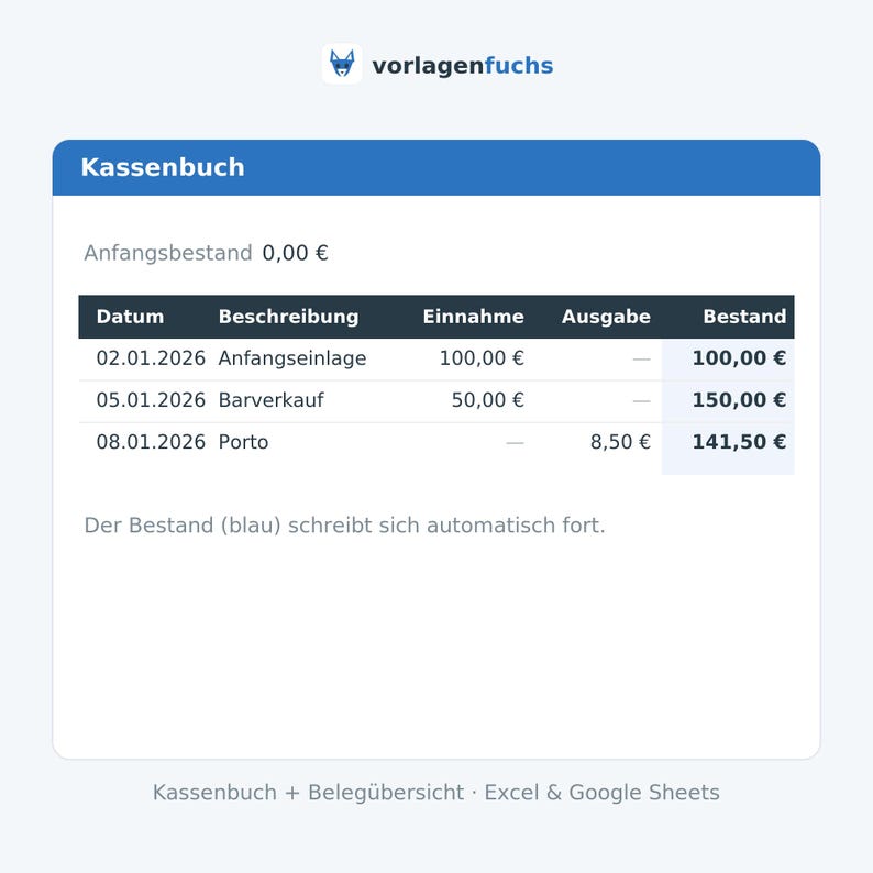 May include: A digital cash book template titled Kassenbuch with a blue header and a table showing columns for date, description, income, expense, and balance. The table lists entries for January 2026 with currency values in euros and a note below.