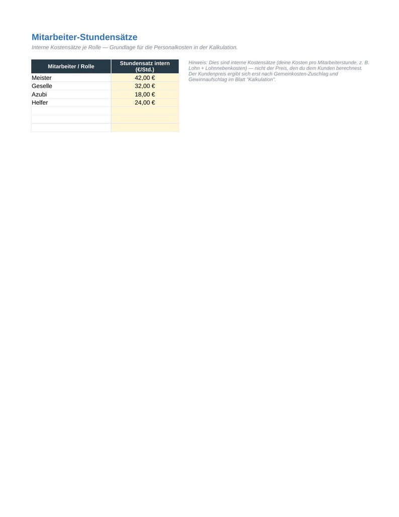 May include: A table titled Mitarbeiter-Stundens&auml;tze listing internal hourly rates for roles including Meister at 42.00 &euro;, Geselle at 32.00 &euro;, Azubi at 18.00 &euro;, and Helfer at 24.00 &euro;. The document includes a note regarding internal cost calculations.