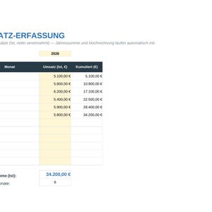 May include: A financial spreadsheet titled UMSATZ-ERFASSUNG for the year 2026. The table lists monthly net revenue from January to June, showing individual monthly sales figures and a cumulative total, ending with a year-to-date sum of 34,200.00 &euro;.