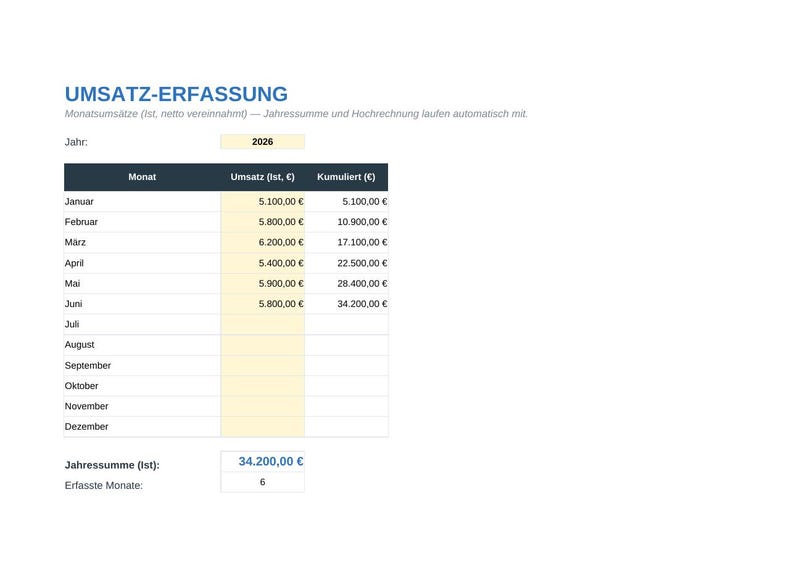 May include: A financial spreadsheet titled UMSATZ-ERFASSUNG for the year 2026. The table lists monthly net revenue from January to June, showing individual monthly sales figures and a cumulative total, ending with a year-to-date sum of 34,200.00 &euro;.