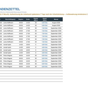 May include: A white timesheet document titled STUNDENZETTEL with a dark header row containing columns for date, employee name, start time, end time, break duration, total hours, and month. The table lists recorded work hours for three individuals.