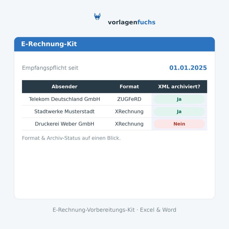 E-Invoice Preparation Kit | Roadmap 2026–2028 & Incoming Invoice Log | For Small Businesses | Instant Download image 2