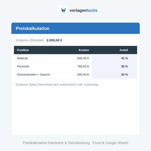 May include: A digital price calculation template for Excel and Google Sheets featuring a blue header with the text Vorlagenfuchs. The table displays columns for Position, Kosten, and Anteil, listing categories like Material, Personal, and Gemeinkosten + Gewinn.