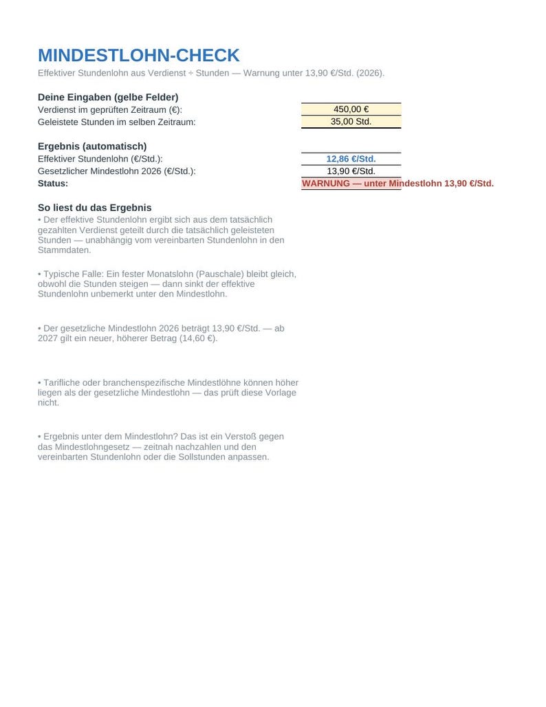 May include: A document titled MINDESTLOHN-CHECK with blue text and a table showing earnings of 450,00 &euro;, 35,00 hours worked, an effective hourly wage of 12,86 &euro;/Std., a legal minimum wage of 13,90 &euro;/Std., and a red warning status message.