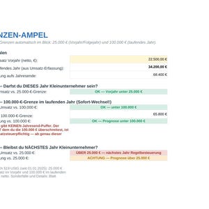 May include: A financial tracking document titled GRENZEN-AMPEL with German text. It displays revenue data, including 22.500,00 &euro;, 34.200,00 &euro;, and 68.400 &euro;, organized into three checks regarding small business status and tax thresholds with color-coded status indicators.