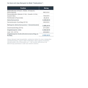 May include: A document titled Beispielrechnung showing a cost calculation for a bathroom renovation. It includes a table with columns for Position and Betrag, listing material, labor, travel, overhead, profit, and tax costs in Euros, totaling 2,692.40 &euro;.