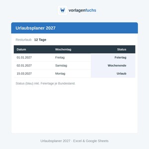 May include: A digital vacation planner template for 2027 titled Urlaubsplaner 2027. The table displays columns for date, weekday, and status, showing entries for January 1st, January 2nd, and March 15th, 2027, with a remaining leave of 12 days.