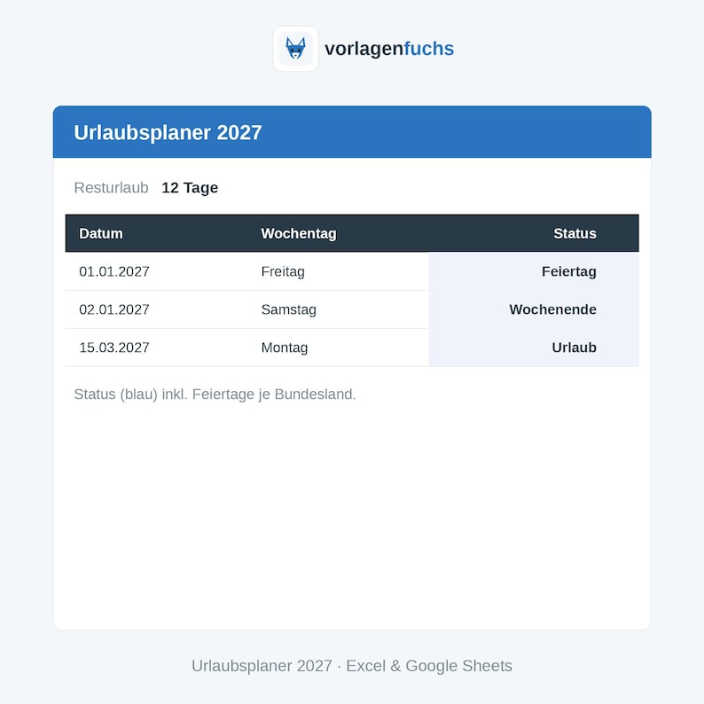 May include: A digital vacation planner template for 2027 titled Urlaubsplaner 2027. The table displays columns for date, weekday, and status, showing entries for January 1st, January 2nd, and March 15th, 2027, with a remaining leave of 12 days.