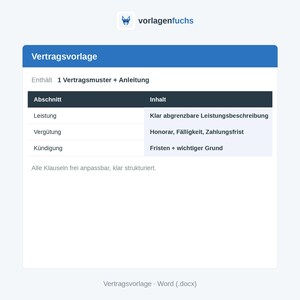 May include: A digital contract template document from vorlagenfuchs featuring a blue header labeled Vertragsvorlage. It includes a table with sections for Leistung, Verg&uuml;tung, and K&uuml;ndigung, plus the text Alle Klauseln frei anpassbar, klar strukturiert.