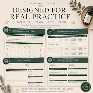 Essential Oil Practitioner Bundle | Aromatherapy Worksheets