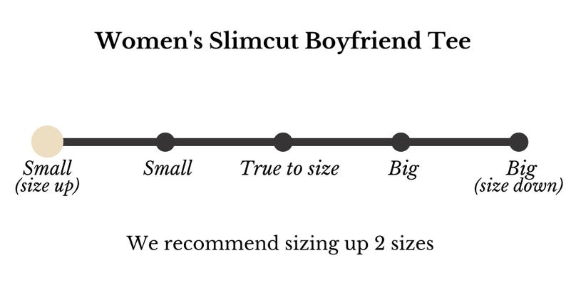 Puede incluir: Gr&aacute;fico que ilustra la gu&iacute;a de tallas para una camiseta Slimcut Boyfriend para mujer. La escala va de "Peque&ntilde;o (talla m&aacute;s grande)" a "Grande (talla m&aacute;s peque&ntilde;a)". El texto recomienda subir dos tallas.
