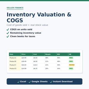 Tabelle zur Bestandsbewertung | Kosten der verkauften Waren COGS Rechner | Excel Google Sheets