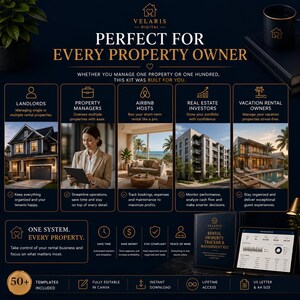 Pu&ograve; includere: Un kit digitale per la gestione di propriet&agrave; in affitto di Velaris Digital con sfondo blu scuro e testo e icone dorate. Include sezioni per proprietari, gestori, host Airbnb, investitori e affitti per vacanze con oltre 50 modelli.