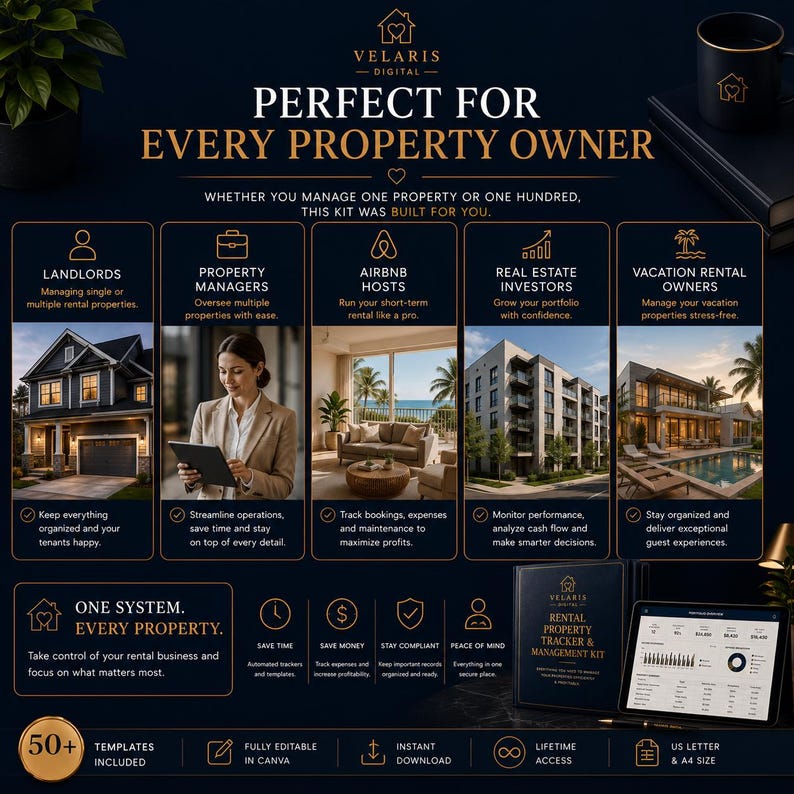 Pu&ograve; includere: Un kit digitale per la gestione di propriet&agrave; in affitto di Velaris Digital con sfondo blu scuro e testo e icone dorate. Include sezioni per proprietari, gestori, host Airbnb, investitori e affitti per vacanze con oltre 50 modelli.