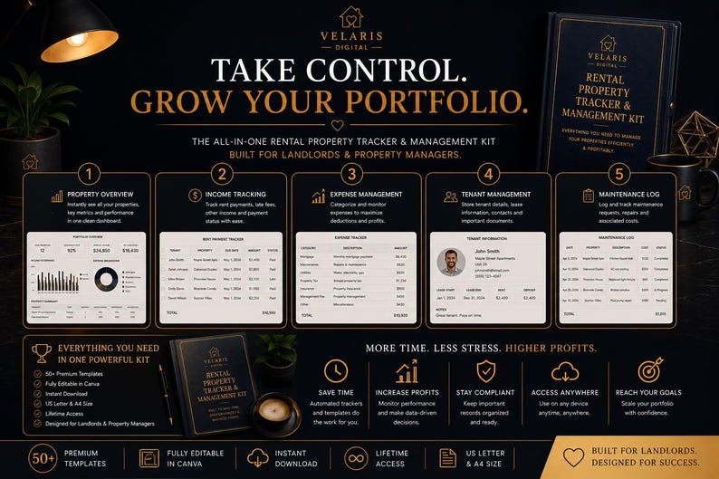 Pu&ograve; includere: Un kit digitale per il monitoraggio e la gestione di propriet&agrave; in affitto con cinque sezioni: panoramica propriet&agrave;, tracciamento entrate, gestione spese, gestione inquilini e registro manutenzione. Layout nero e oro con testi e tabelle.