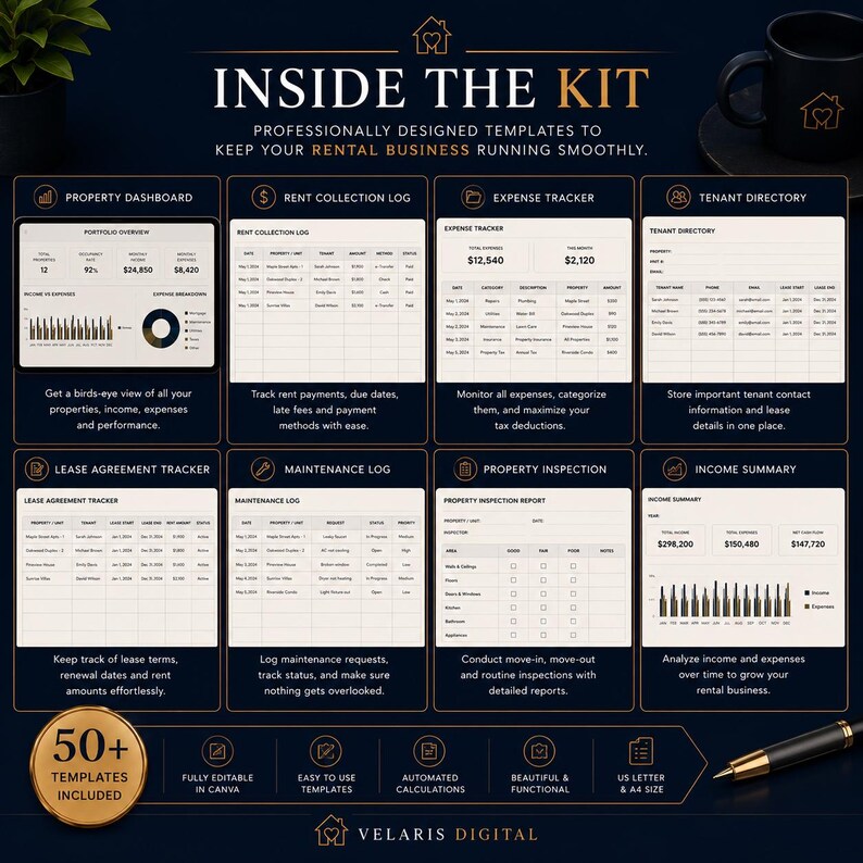 Pu&ograve; includere: Un kit di gestione digitale per attivit&agrave; di affitto con otto modelli, tra cui dashboard immobiliare, registro incassi affitti, tracciatore spese, elenco inquilini, tracciatore contratti di locazione, registro manutenzione, rapporto ispezione e riepilogo redditi.