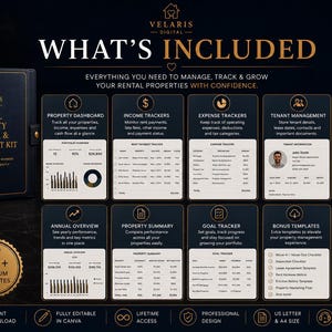 Pu&ograve; includere: Un kit digitale per il monitoraggio e la gestione di propriet&agrave; in affitto di Velaris Digital, con un raccoglitore blu scuro, una tazza da caff&egrave; nera e un'infografica dettagliata che mostra modelli per dashboard, entrate, spese e gestione inquilini.