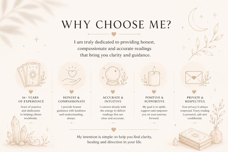 May include: A beige informational graphic titled WHY CHOOSE ME? featuring five icons: tarot cards, a heart in a hand, a crystal ball, a candle, and an envelope. Text details 16+ years of experience, honesty, accuracy, support, and privacy.