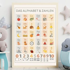 Könnte beinhalten: Ein gerahmtes pädagogisches Wandposter mit dem Titel DAS ALPHABET & ZAHLEN, das ein Raster mit Buchstaben von A bis Z inklusive Umlauten, bunten Illustrationen von Objekten und Tieren sowie Zahlen von 0 bis 10 und Würfelmustern zeigt.
