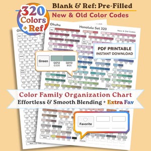 May include: A digital colour organisation chart for Ohuhu Honolulu markers featuring 320 colours with new and old colour codes. The printable document includes categorised colour families, a green swatch reference, and a favourite section for tracking.