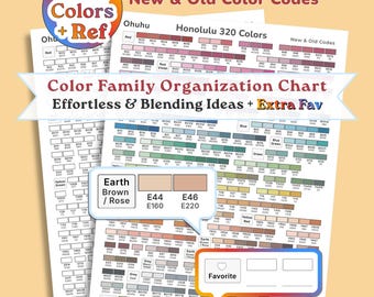 Ohuhu 320 Swatch Chart Honolulu, Pre-Filled/Blank PDF, New & Old Codes | Color Family Marker Chart Reference US Letter/A4 | Instant Download